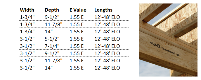 psl-beam-actual-sizes-the-best-picture-of-beam